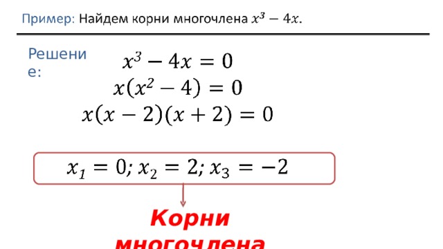 Решение: Корни многочлена  