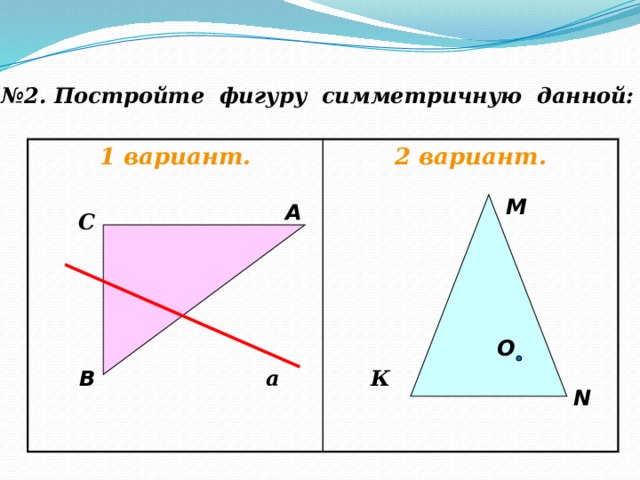 Построй фигуры симметричные данным. Центральная симметрия 6 класс задания. Построить фигуру симметричную данной. Начертить фигуру симметричную данной. Начертить две симметричные фигуры.