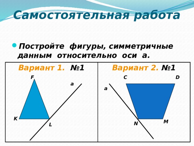 Самостоятельная работа   Постройте фигуры, симметричные данным относительно оси а. Вариант 1. №1 Вариант 2. №1 C F D а а K M N L 