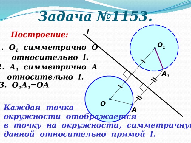 Задача №1153. l Построение: O 1 1. О 1 симметрично О  относительно l. 2. А 1 симметрично А  относительно l. А 1 3. О 1 А 1 =ОА О Каждая точка окружности отображается в точку на окружности, симметричную данной относительно прямой l. А 