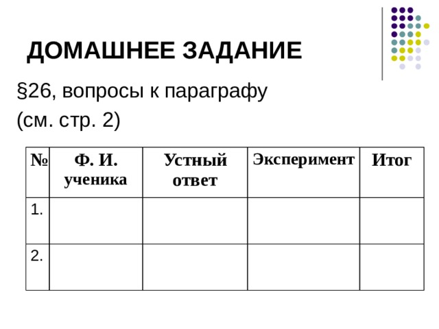 Домашнее задание §26, вопросы к параграфу (см. стр. 2) № 1. Ф. И. 2. Устный ученика Эксперимент ответ Итог Домашнее задание §25; вопросы к параграфу. Желающие могут попытаться решить более сложную задачу: Если растягивать пружину силой 10Н, ее длина равна 16см, если растягивать ее силой 30Н, ее длина становится 20см. Какова длина недеформированной пружины?  