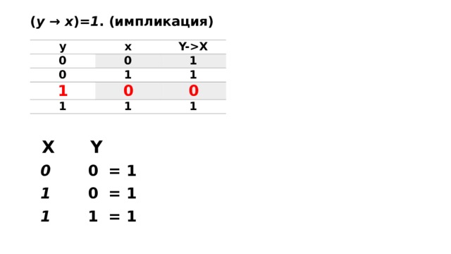 Построение таблиц истинности для логических выражений объяснение фото - PwCalc.r