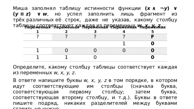 Маша заполняет таблицу истинности функции f. Миша заполнял таблицу истинности функции.