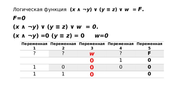 Логическая функция  ( x  ∧ ¬ y ) ∨ ( y  ≡  z ) ∨  w = F . F=0 ( x  ∧ ¬ y ) ∨ ( y  ≡  z ) ∨  w = 0 . ( x  ∧ ¬ y ) =0  ( y  ≡  z ) = 0 w=0  Переменная 1 Переменная 2 ? Переменная 3 ? Переменная 4 1 w 1 0 ? 0 Переменная 5 1 1 F 0 0 0 0 0 0 