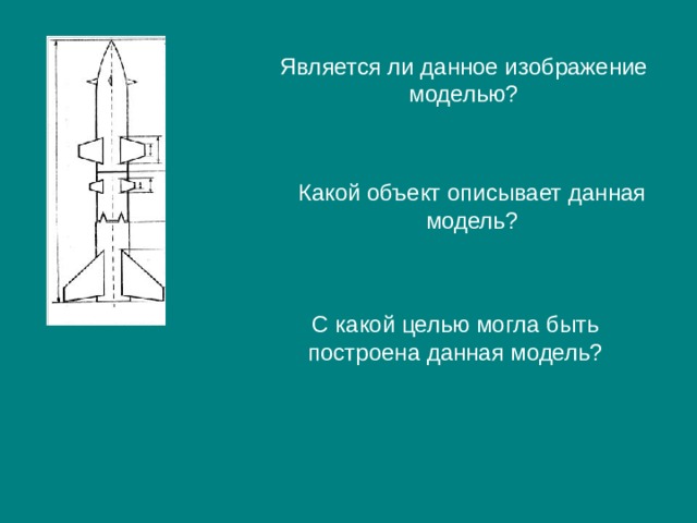 Является ли данное изображение моделью? Какой объект описывает данная модель? С какой целью могла быть построена данная модель? 