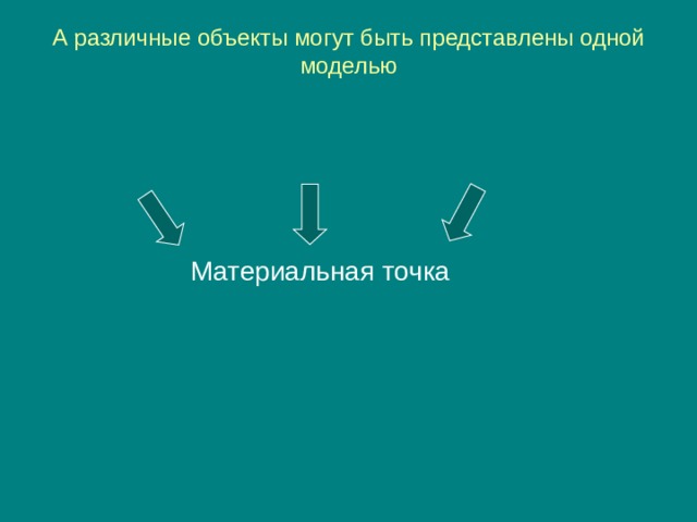 А различные объекты могут быть представлены одной моделью   Материальная точка 