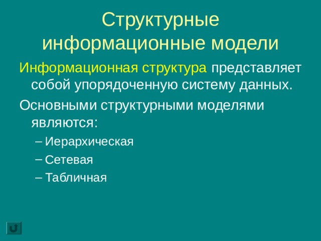 Структурные информационные модели Информационная структура представляет собой упорядоченную систему данных. Основными структурными моделями являются: Иерархическая Сетевая Табличная Иерархическая Сетевая Табличная 