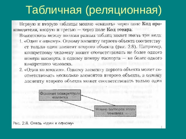 Табличная (реляционная) модель 