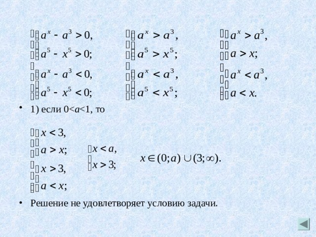 1) если 0 a Решение не удовлетворяет условию задачи. 