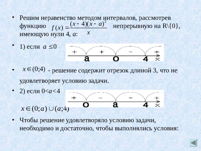 Решение неравенств методом интервалов 10 класс примеры