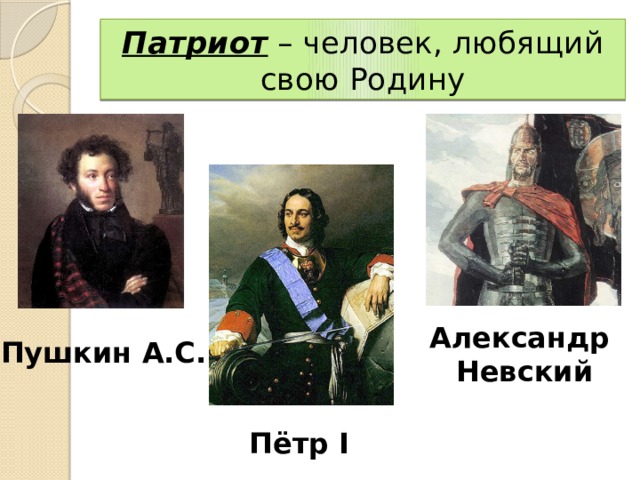 Патриот – человек, любящий свою Родину Александр Невский Пушкин А.С. Пётр I 