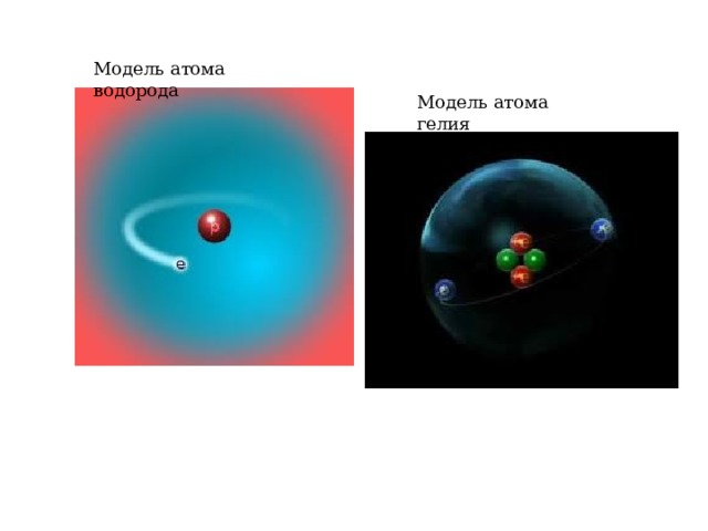 Модель атома водорода Модель атома гелия 
