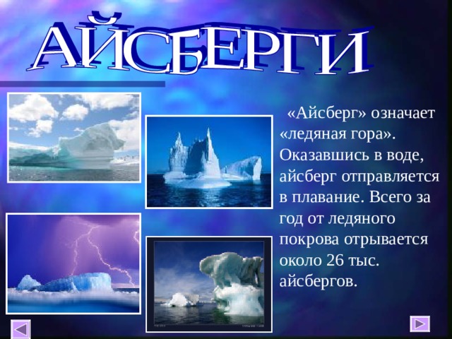 Ледовый значение. Айсберг для презентации. Презентация на тему айсберги. Сообщение про Айсберг. Айсберги по темам.