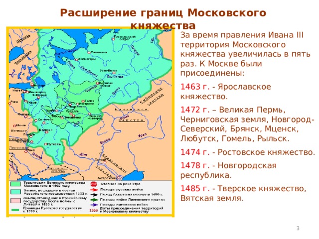 Отметить границы русского княжества