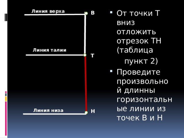 Линия верха От точки Т вниз отложить отрезок ТН (таблица  пункт 2) Проведите произвольной длинны горизонтальные линии из точек В и Н В       Т         Н Линия талии Линия низа 