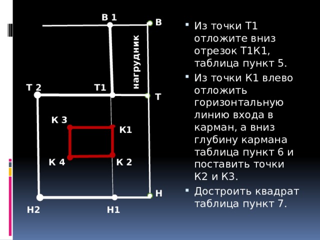 В 1 В       Т         Н Из точки Т1 отложите вниз отрезок Т1К1, таблица пункт 5. Из точки К1 влево отложить горизонтальную линию входа в карман, а вниз глубину кармана таблица пункт 6 и поставить точки К2 и К3. Достроить квадрат таблица пункт 7.  нагрудник Т1 Т 2 К 3 К1 К 4 К 2 Н2 Н1 