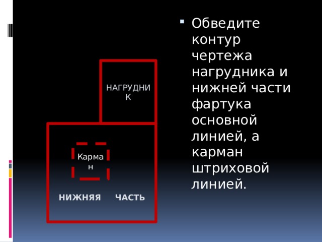 Обведите контур чертежа нагрудника и нижней части фартука основной линией, а карман штриховой линией. НАГРУДНИК НИЖНЯЯ ЧАСТЬ Карман 