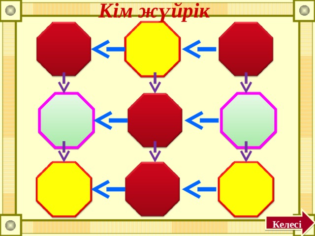 Кім жүйрік Келесі 
