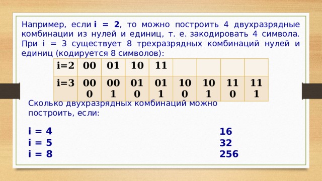 Например, если  i = 2 , то можно построить 4 двухразрядные комбинации из нулей и единиц, т. е. закодировать 4 символа. При i = 3 существует 8 трехразрядных комбинаций нулей и единиц (кодируется 8 символов): i=2 00 i=3 01 000 10 001 11 010 011 100 101 110 111 Сколько двухразрядных комбинаций можно построить, если: i = 4 i = 5 i = 8 16 32 256 