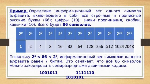 Пример.  Определим информационный вес одного символа алфавита, включающего в себя все строчные и прописные русские буквы (66); цифры (10); знаки препинания, скобки, кавычки (10). Всего будет 86 символов. Поскольку 2 6   7 , информационный вес символов данного алфавита равен 7 битам. Это означает, что все 86 символов можно закодировать семиразрядными двоичными кодами. 1001011 1111110 1010101 