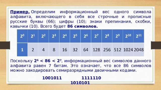 Определите информационный вес символа алфавита мощностью n