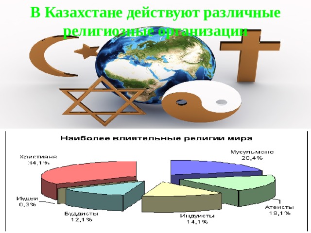 В Казахстане действуют различные религиозные организации 
