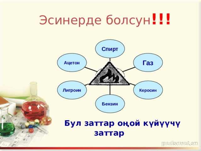 Эсинерде болсун !!! Спирт  Бул заттар оңой күйүүчү заттар Газ Ацетон Керосин Лигроин Бензин 