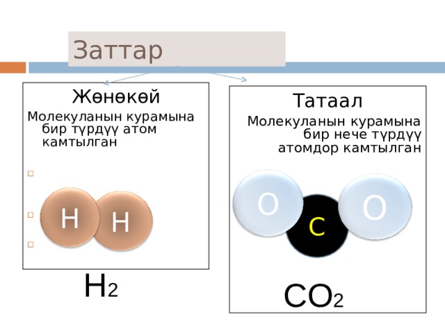 Заттар Жөнөкөй Молекуланын курамына бир түрдүү атом камтылган в состав молекулы веществв состав молекулы в D ещества входит один вид атомов а входит один вид атомов   Татаал Молекуланын курамына бир нече түрдүү атомдор камтылган O O C H H H 2 CO 2 