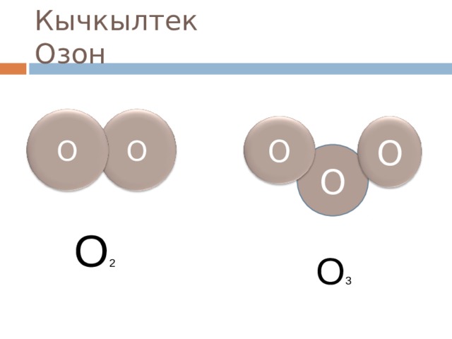 Кычкылтек Озон O O O O O O 2 O 3 