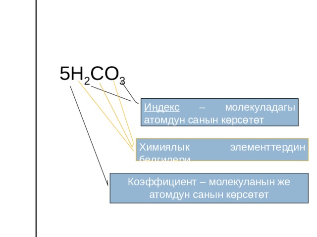 5 H 2 С O 3 Индекс – молекуладагы атомдун санын көрсөтөт Химиялык элементтердин белгилери Коэффициент – молекуланын же атомдун санын көрсөтөт 