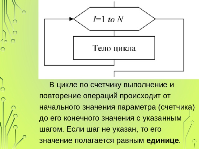 Указаны шаги