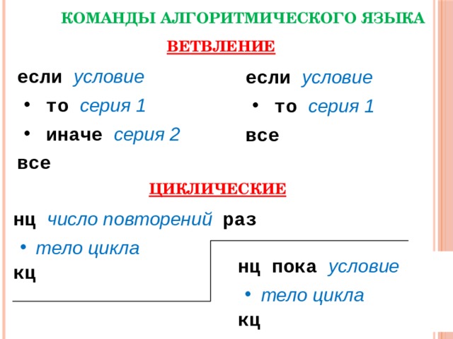 КОМАНДЫ АЛГОРИТМИЧЕСКОГО ЯЗЫКА ВЕТВЛЕНИЕ если условие то серия 1 иначе серия 2 все если условие то серия 1 все ЦИКЛИЧЕСКИЕ нц число повторений раз тело цикла кц Ветвление бывает полное и неполное. Цикл с предусловием (цикл пока) - цикл, выполнение которого повторяется, пока истинно условие цикла. Служебные слова НЦ (начало цикла) и КЦ (конец цикла)пишутся строго одно под другим и соединяются вертикальной чертой. Правее этой черты записывается повторяемая последовательность команд (тело цикла). Цикл с параметром (цикл для) - повторное выполнение тела цикла, пока целочисленный параметр пробегает множество всех значений от начального ( i1 ) до конечного ( in ): нц пока условие тело цикла кц