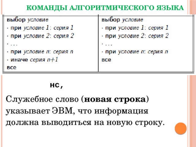 КОМАНДЫ АЛГОРИТМИЧЕСКОГО ЯЗЫКА нс, Служебное слово ( новая строка ) указывает ЭВМ, что информация должна выводиться на новую строку. 