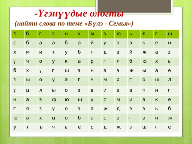   -Үгэнүүдые ологты  (найти слова по теме «Бүлэ - Семья») Ү с б г х б э ү м а б ч а и н Ү х б т х о у у м ү ы ү а н к ц г о з б й ш а л г г ю у а у а а ю д э ы ь э я р н о г ф г з в в а у л э ю х т у ч й а л г к ъ ц о ш б в м э ж е ш и р э у ж ч о ю а н г а с б а ь э х ы ж а е а м а о ь д с и с е ш п д а э л н а г ж г к э з е ь а б н ш ж г е 