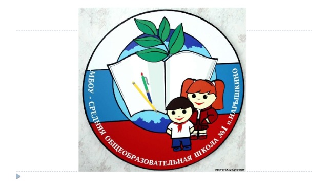 Эмблема класса 4 класс технология