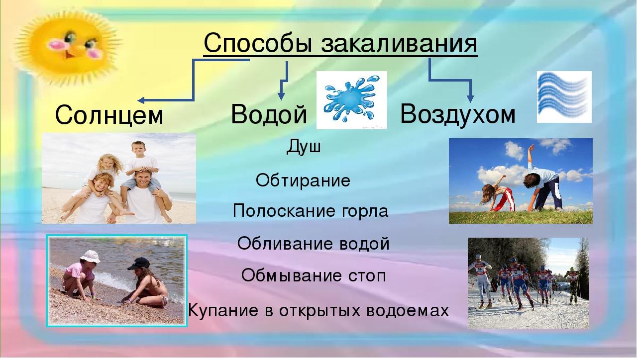 Здоровый образ жизни картинки закаливание