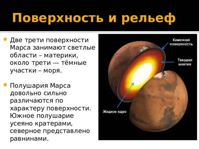 Поверхность и рельеф Две трети поверхности Марса занимают светлые области – материки, около трети — тёмные участки – моря. Полушария Марса довольно сильно различаются по характеру поверхности. Южное полушарие усеяно кратерами, северное представлено равнинами. 