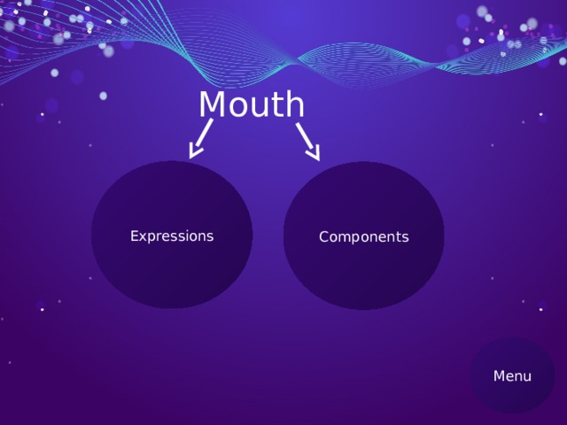 Mouth   Expressions Components Menu 