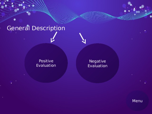  General Description    Positive Evaluation Negative Evaluation Menu 