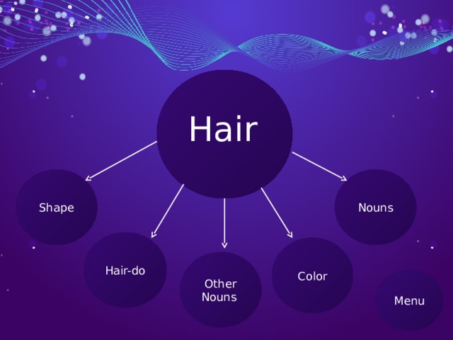 Hair    Shape Nouns Hair-do Color Other Nouns Menu 