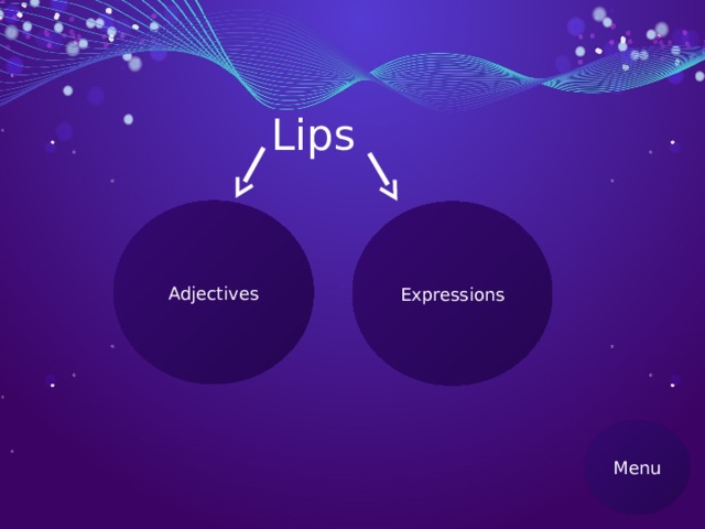 Lips Adjectives Expressions Menu 
