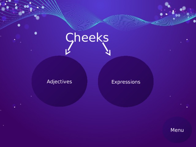 Cheeks Adjectives Expressions Menu 