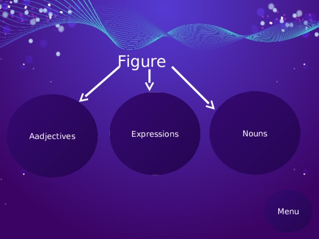 Figure   Nouns Expressions Аadjectives Menu 