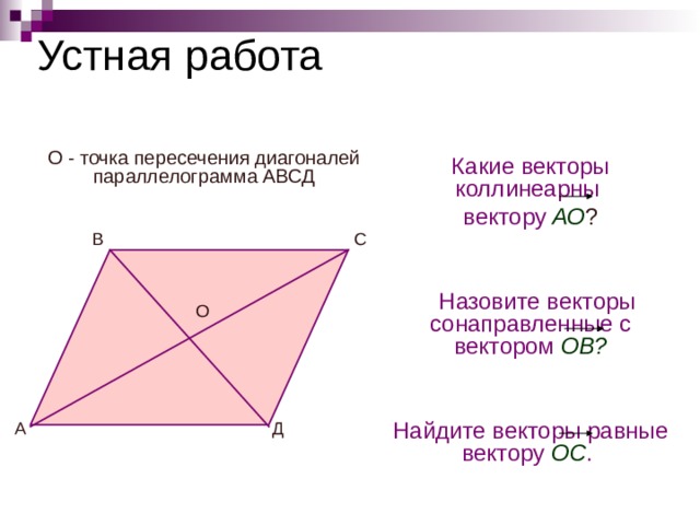 Устная работа Какие векторы называются сонаправленными? Если векторы коллинеарны и направлены в одну сторону, то они называются сонаправленными. Какие векторы являются равными? Векторы называются равными, если они сонаправлены и их длины равны. Длиной или модулем ненулевого вектора называется длина отрезка. Напомните определение вектора. Отрезок, для которого указано , какой из его концов считается началом, а какой – концом, называется направленным отрезком или вектором.  Какие векторы называются коллинеарными? Ненулевые векторы называются коллинеарными, если они лежат либо на одной прямой, либо на параллельных прямых; ненулевой вектор считается коллинеарным любому вектору. 