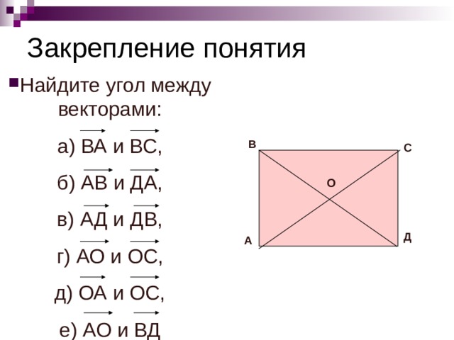 Объяснение нового материала В прошлом году мы начали знакомиться с векторами. В этом году мы продолжим изучение их свойств, операций над ними. Начнем с определения угла между векторами . Пусть даны векторы а и в (см.рис). Построим им равные, выходящие из одной точки. Образовавшийся угол и будет углом между  векторами а и в. а а в в 