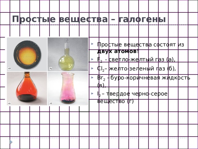 Простые галогены. Галогены простые вещества. Формулы простых веществ галогенов. Химические формулы простых веществ галогенов. Формула прочтых вкшеств галогена.
