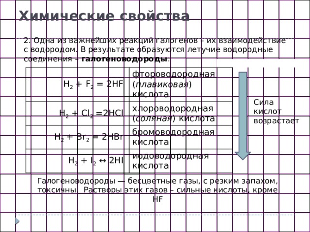 элемент 17 характеристика