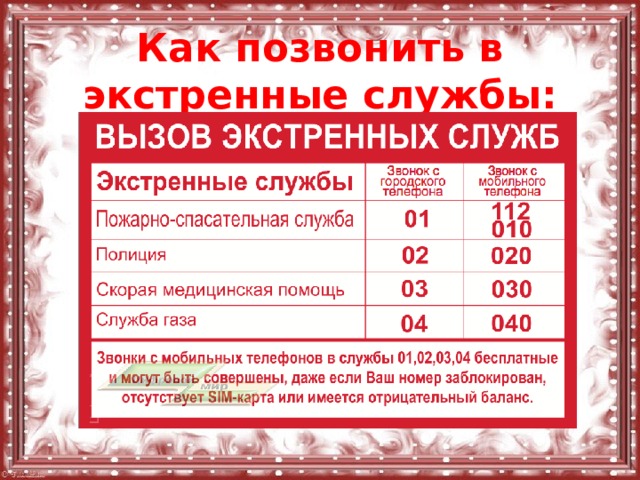 Как позвонить в экстренные службы: 