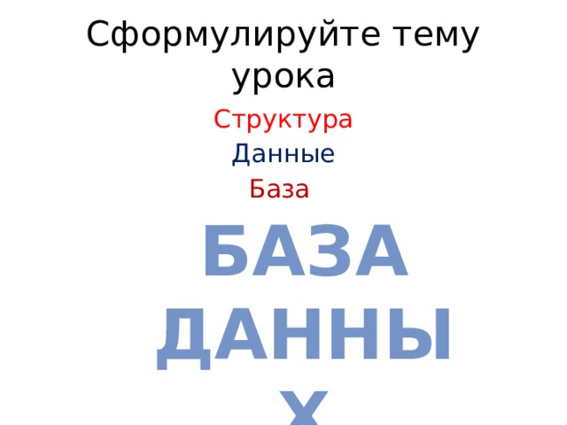 Сформулируйте тему урока Структура Данные База БАЗА ДАННЫХ 