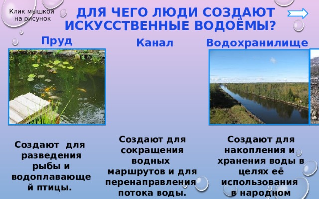 Водные богатства схема 4 класс